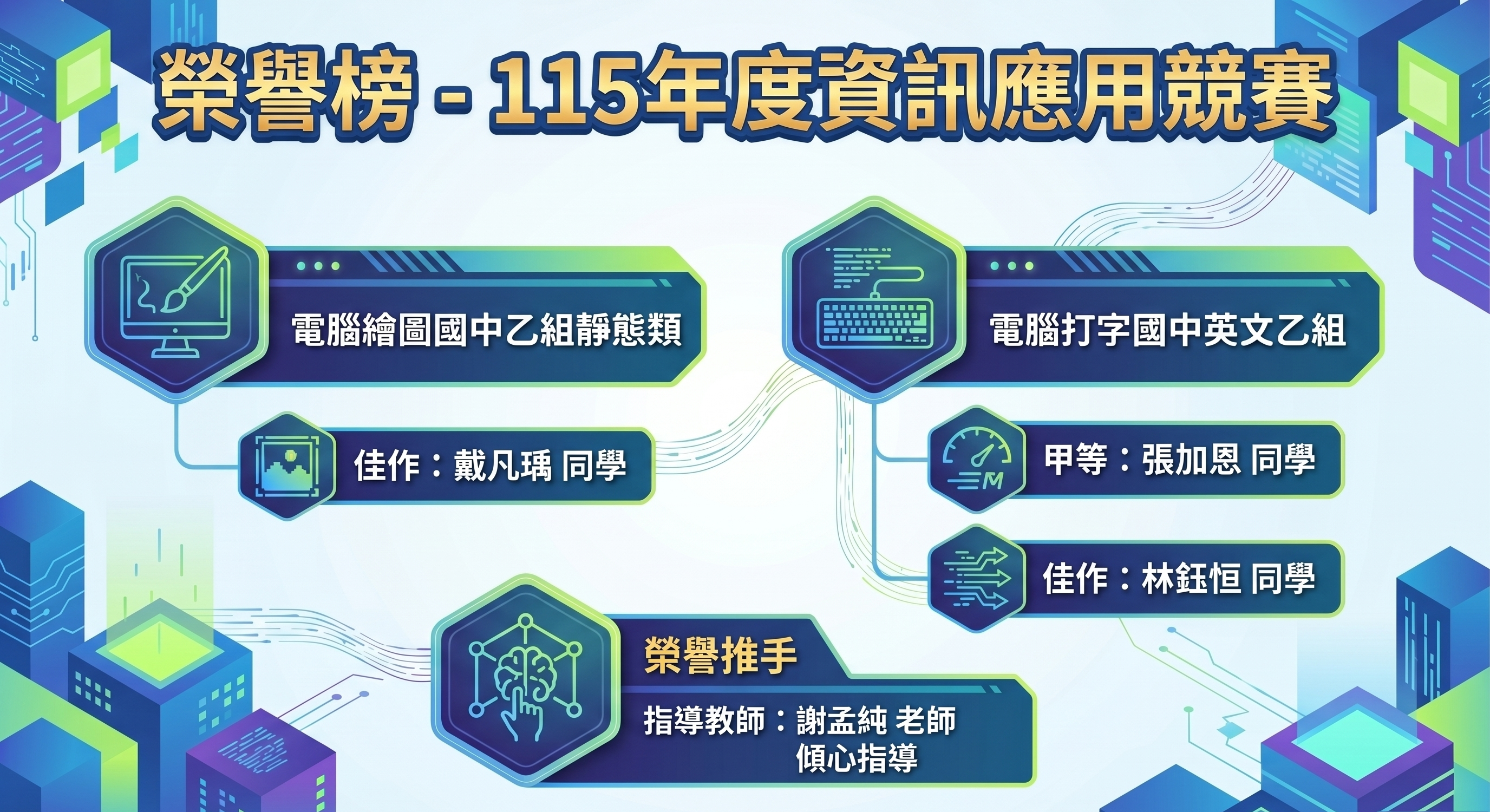 115年度資訊網路應用競賽榮譽榜